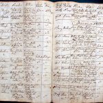 images/church_records/BIRTHS/1775-1828B/104 i 105
